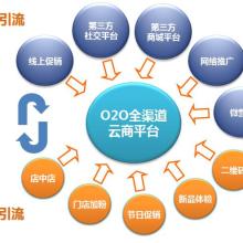 桥西区优创软件开发工作室 引领计算机信息科技领域的技术创新